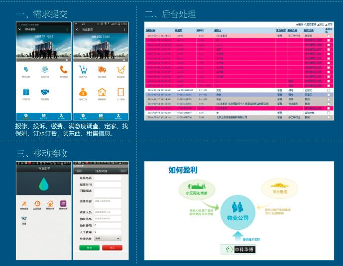 圖片正在加載，請稍等...